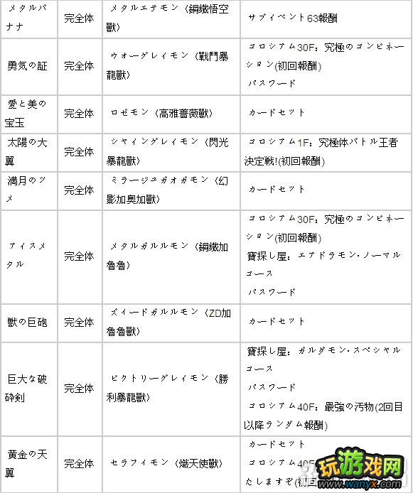 PSP�����뱦�����磺��ԭ��ȫ��������������ֹ���