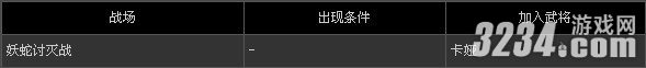 PSP����˫����2���ر�桷ȫ�佫��������