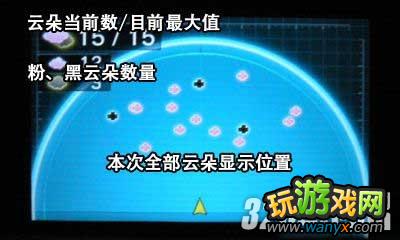 3DS���ڴ�����AR�����ߡ�ͼ��ȫ����
