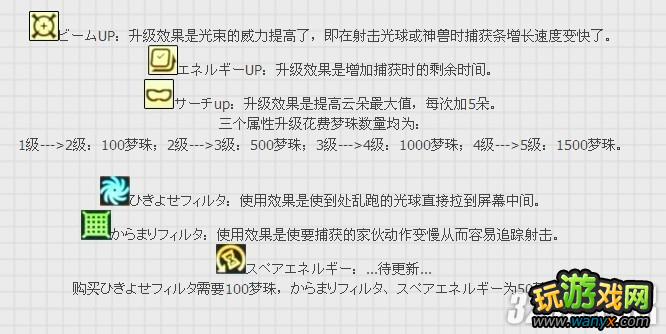 3DS���ڴ�����AR�����ߡ�ͼ��ȫ����