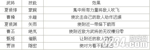 3DS����������˫VS��ȫ�佫��˫����Ч������