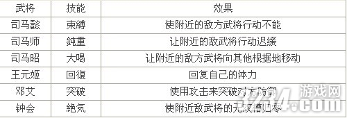 3DS����������˫VS��ȫ�佫��˫����Ч������