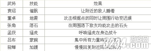 3DS����������˫VS��ȫ�佫��˫����Ч������