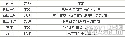 3DS����������˫VS��ȫ�佫��˫����Ч������