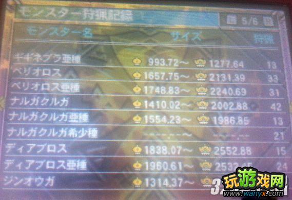 3DS《怪物猎人3G》速刷大小金冠图文详细攻略