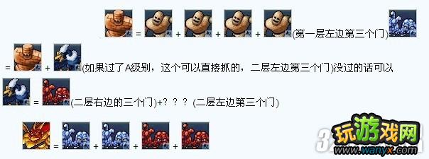 3DS�����߶���������ƪ�������ɾ����ƽ�ʷ��ķ�䷽ͼ����ϸ����