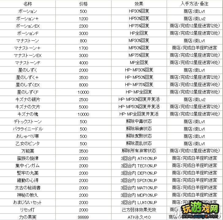 PSP��Ϊ�Ҷ�����ȫ�������ְ취����
