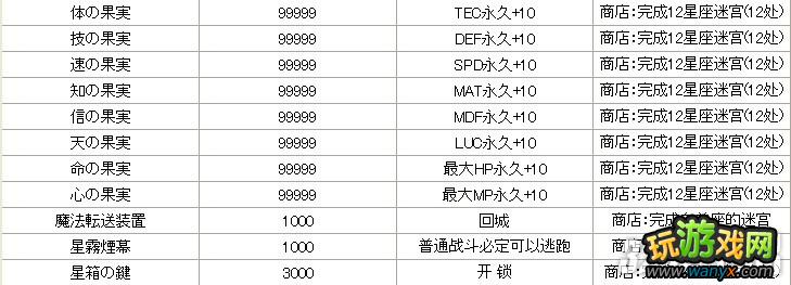 PSP��Ϊ�Ҷ�����ȫ�������ְ취����