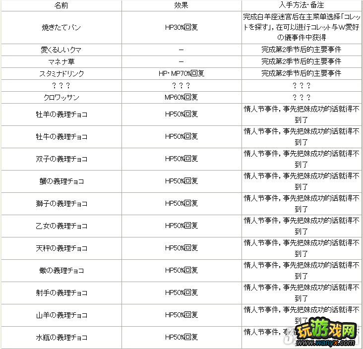 PSP��Ϊ�Ҷ�����ȫ�������ְ취����