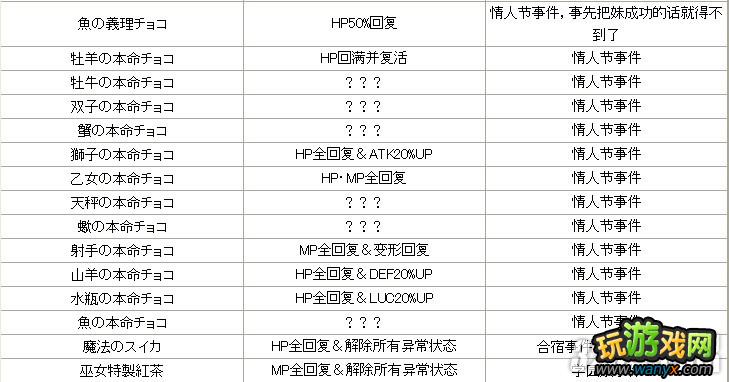 PSP��Ϊ�Ҷ�����ȫ�������ְ취����